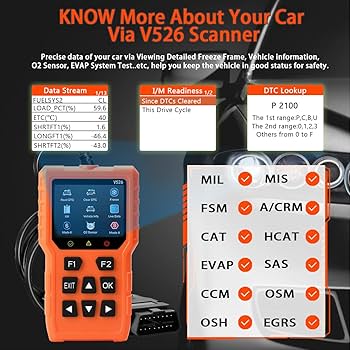 Amazon.com: V526 OBD2 Scanner Diagnostic Tool, Check Erase